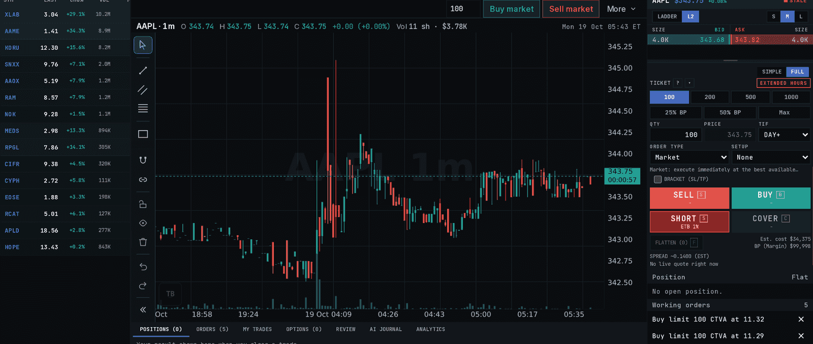 The paper-trading simulator: orders fill against the live book with a modeled spread, and every closed trade auto-logs to the journal. Real terminal, both themes.