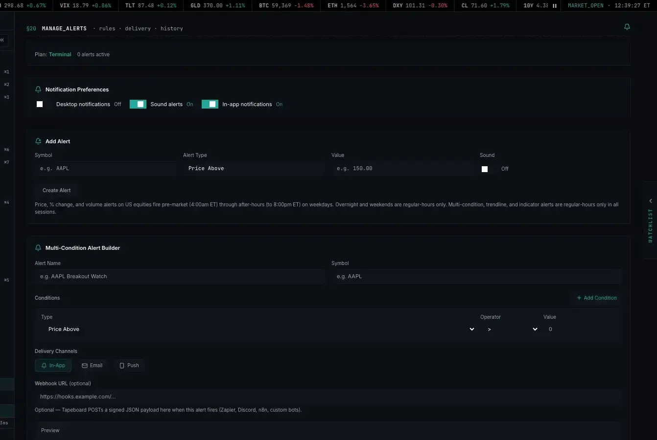 Alert builder with delivery channel options