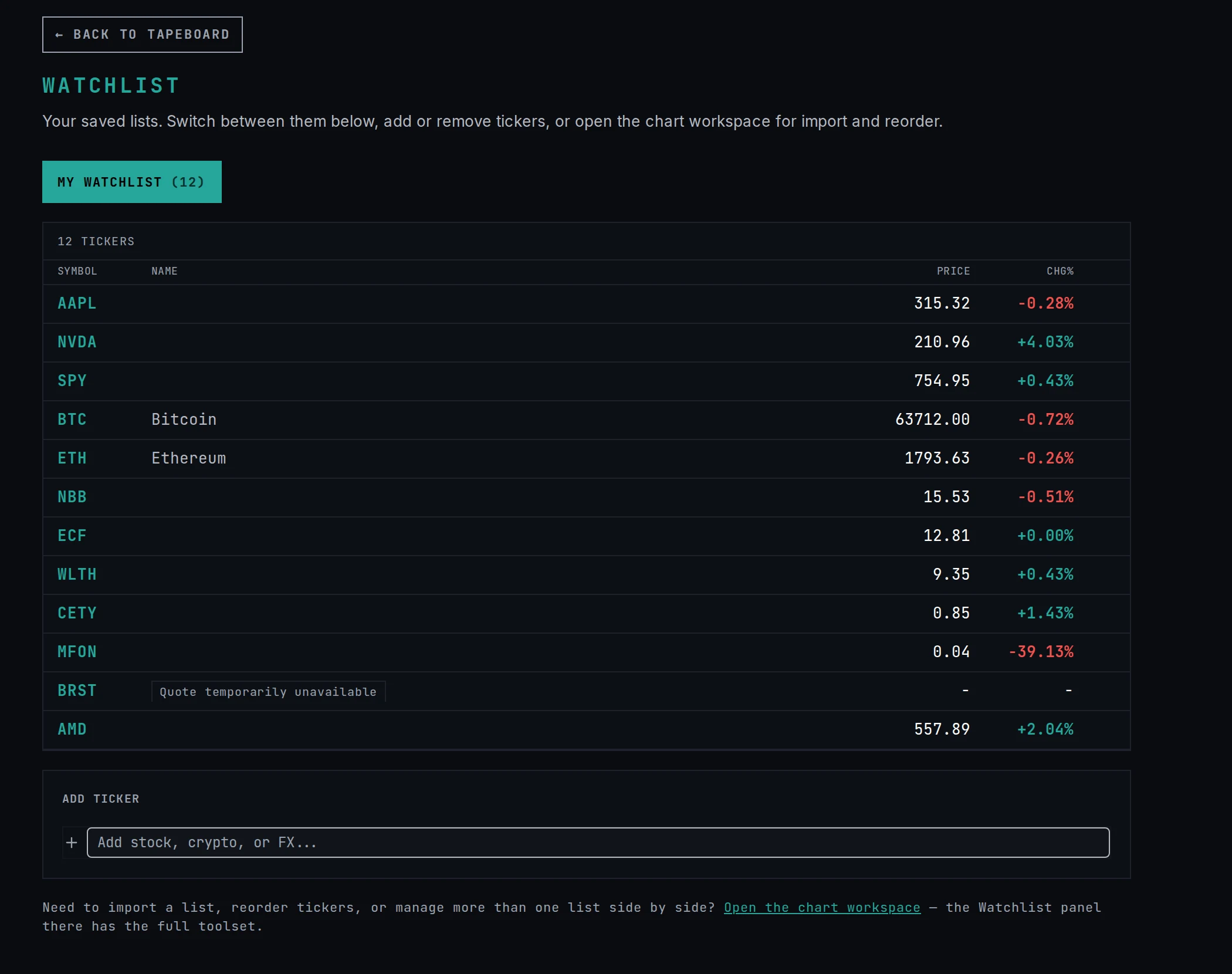 The Watchlist page showing your saved lists