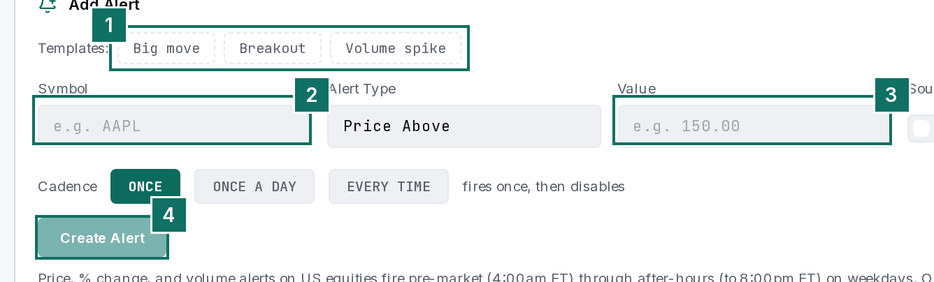 The Add Alert form with the templates, symbol, alert type, value and Create Alert button marked