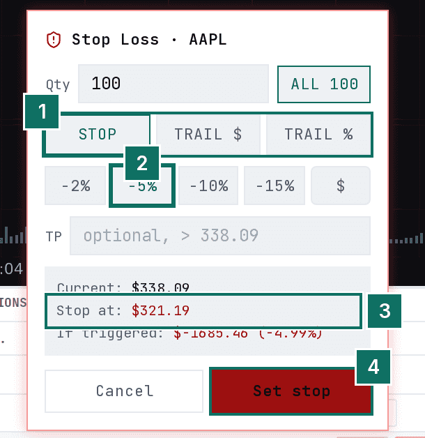 The Stop Loss box with the stop type, a percent choice and the Set stop button marked