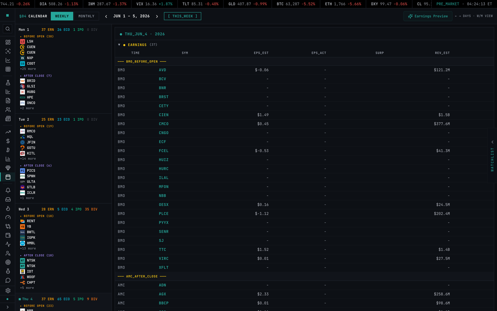 Calendar weekly view with earnings companies bucketed before/after open