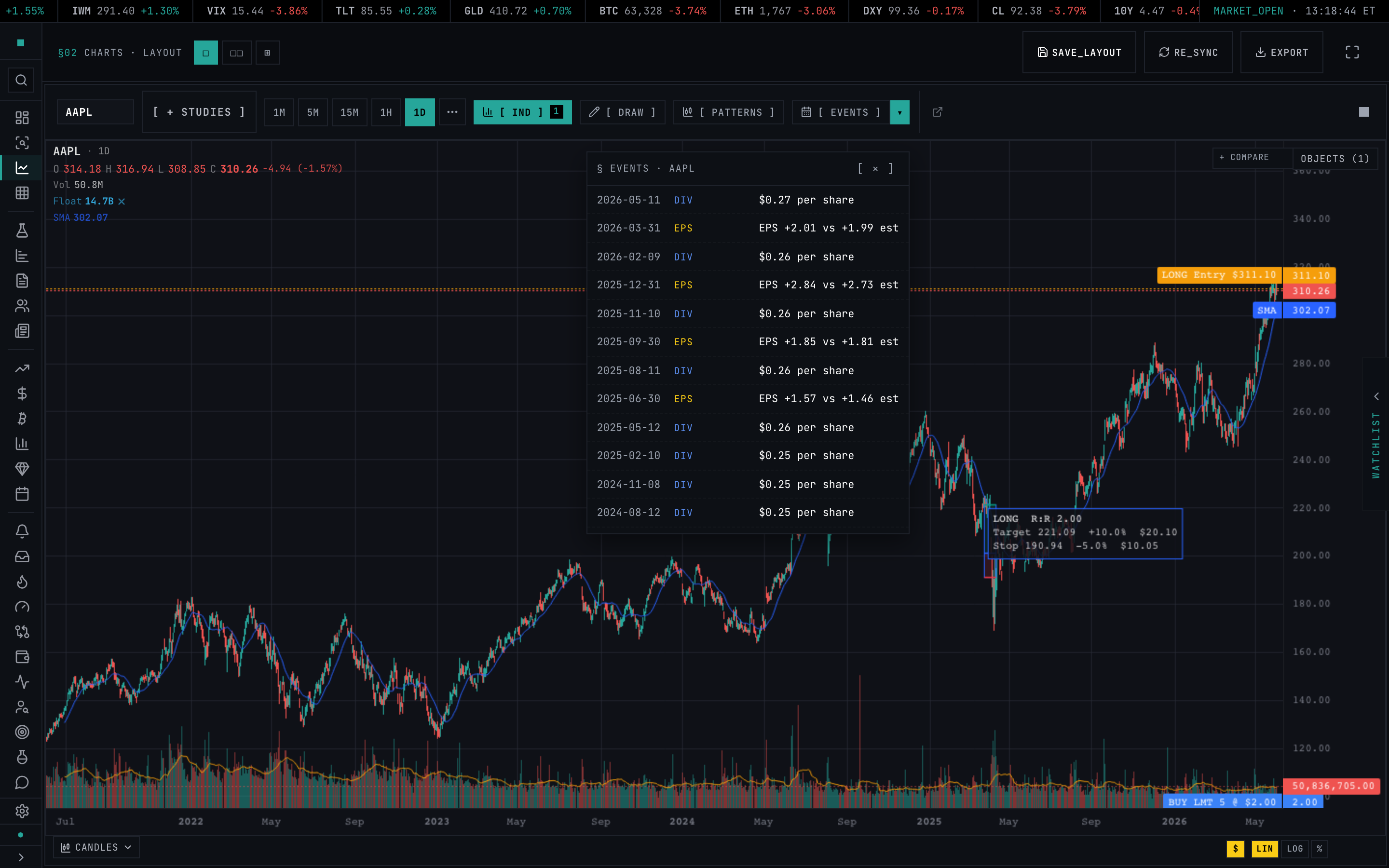 The Events popover anchored under the EVENTS button, listing dividend, split and earnings rows with their dates and details for the current symbol