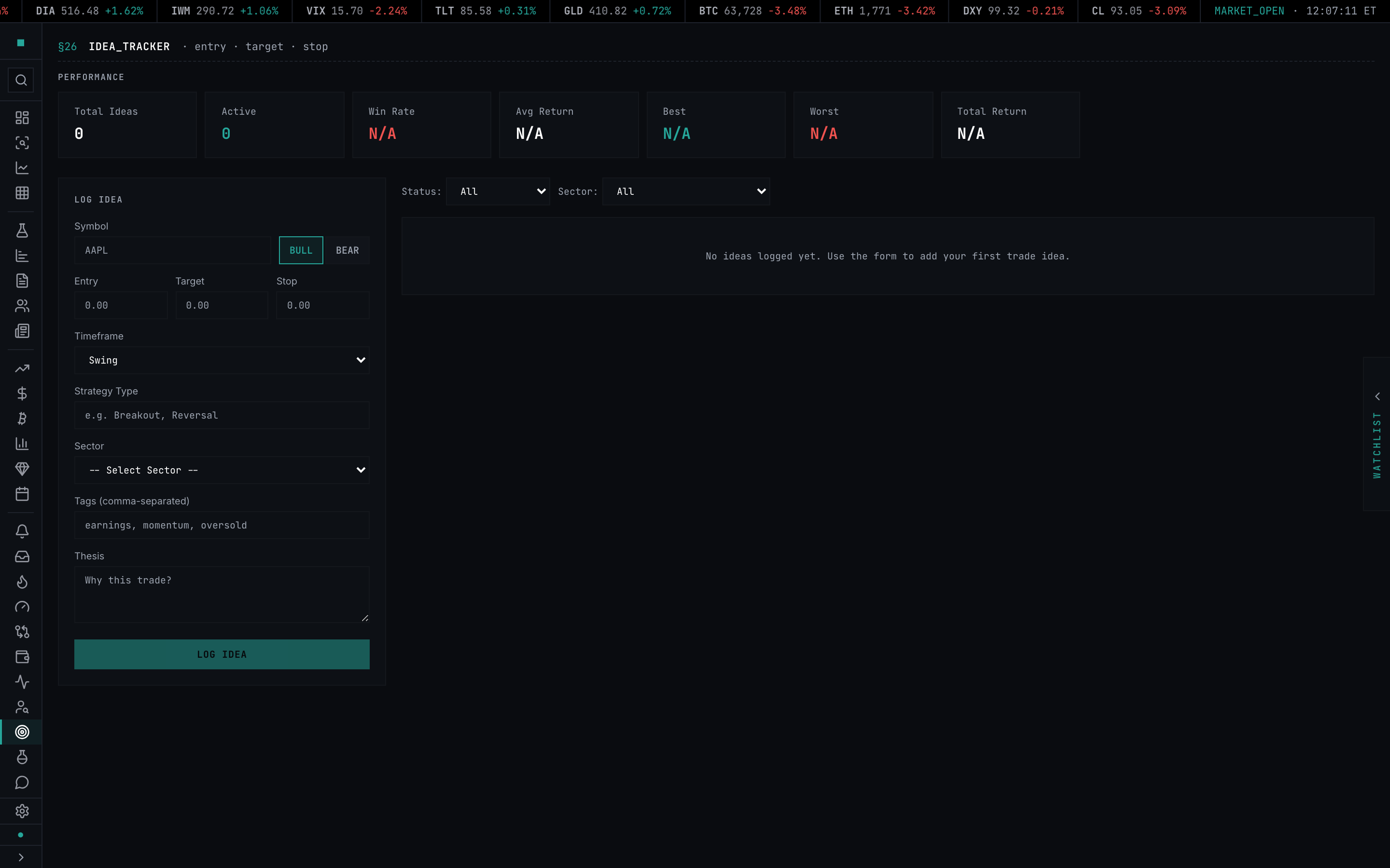 The idea tracker — your saved ideas with status and how each has performed since posting
