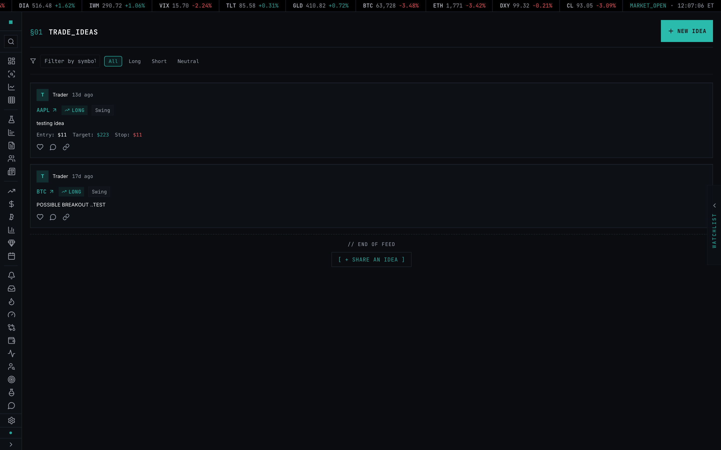 The idea feed — shared and saved trade ideas with thesis, direction, and tracking