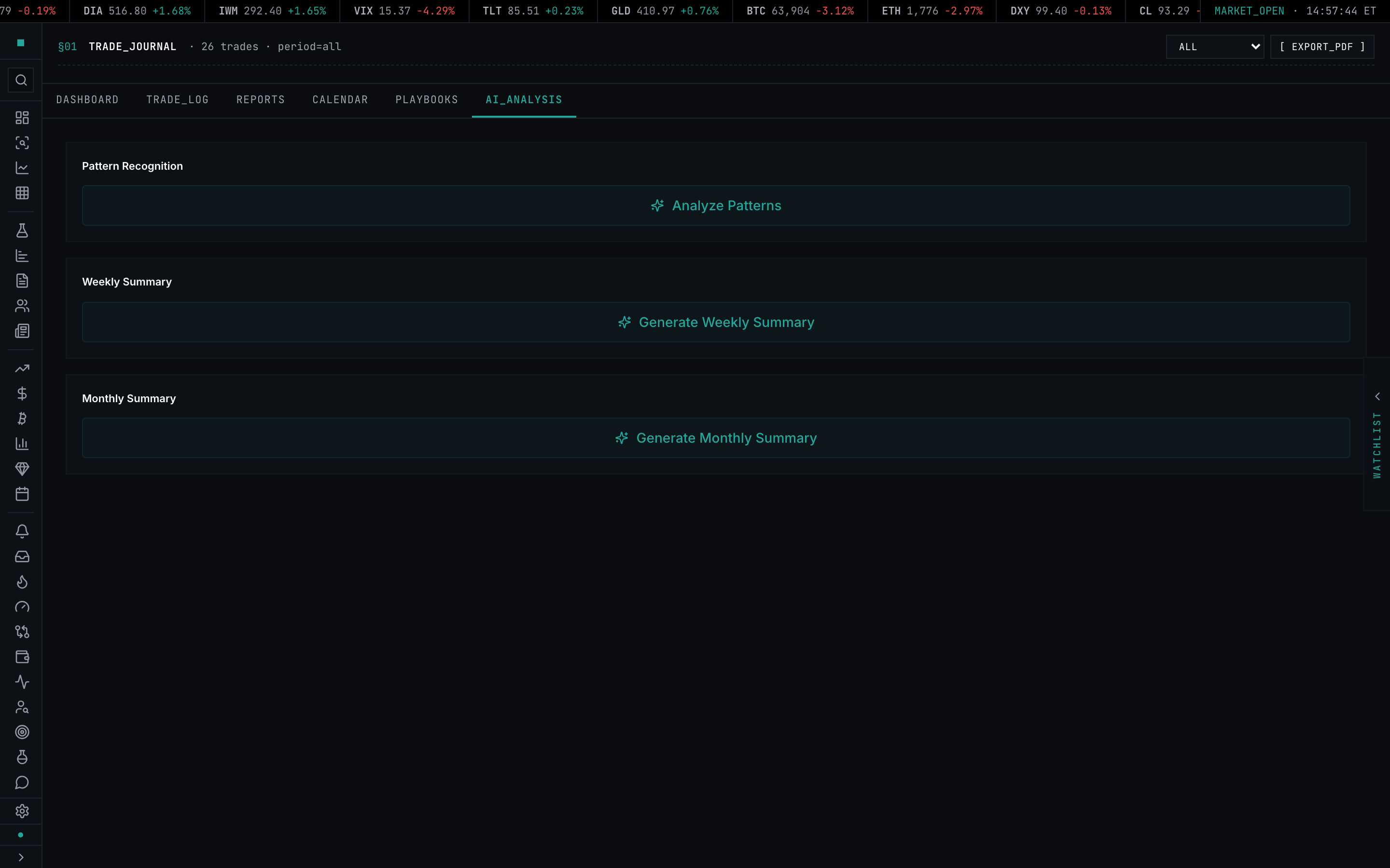 The AI Analysis tab with the Pattern Recognition, Weekly Summary, and Monthly Summary cards