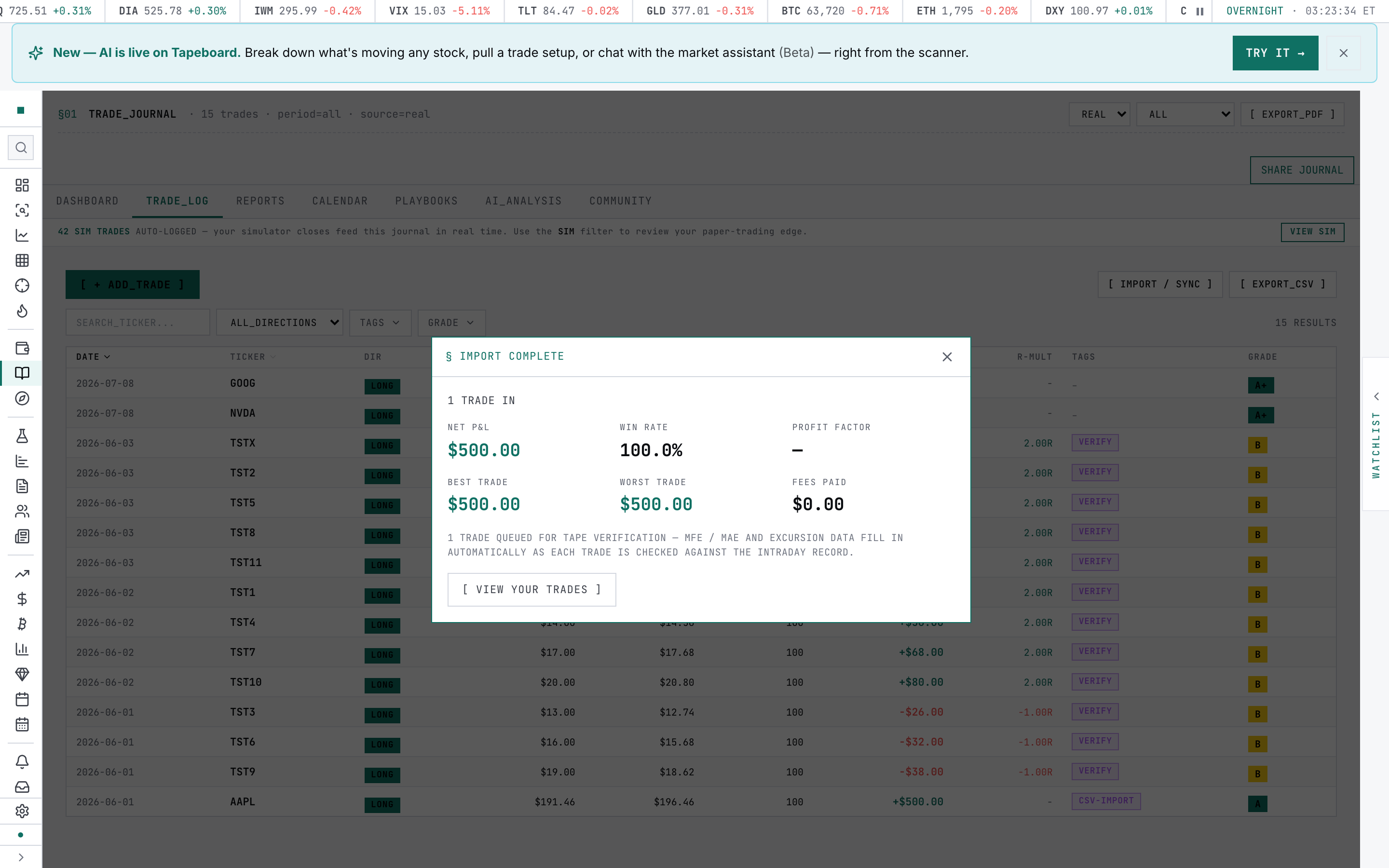 The post-import summary screen showing Net P&L, Win rate, Profit factor, Best/Worst trade and Fees paid for the batch just imported