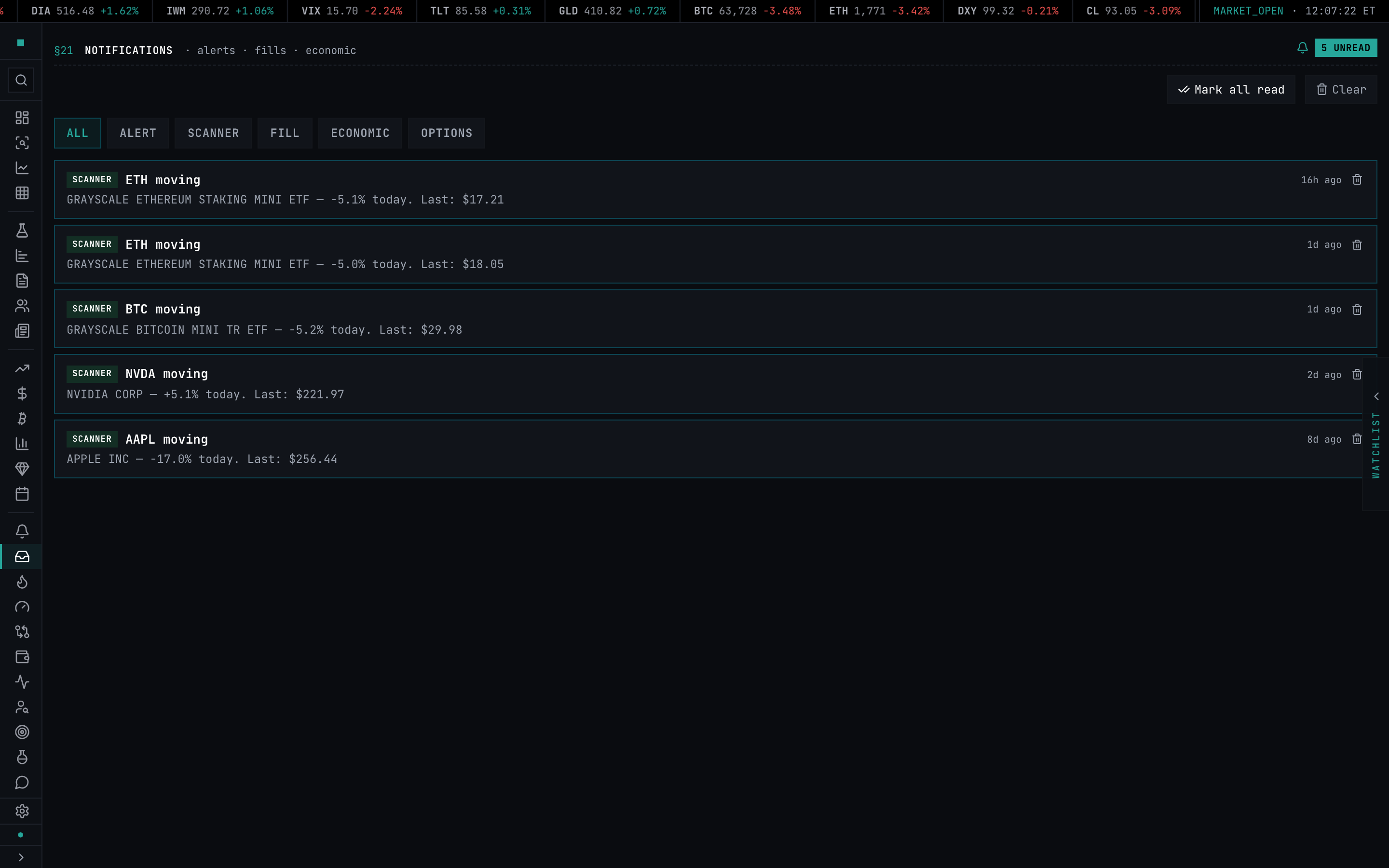 The notifications inbox — alert hits, system messages, and account activity