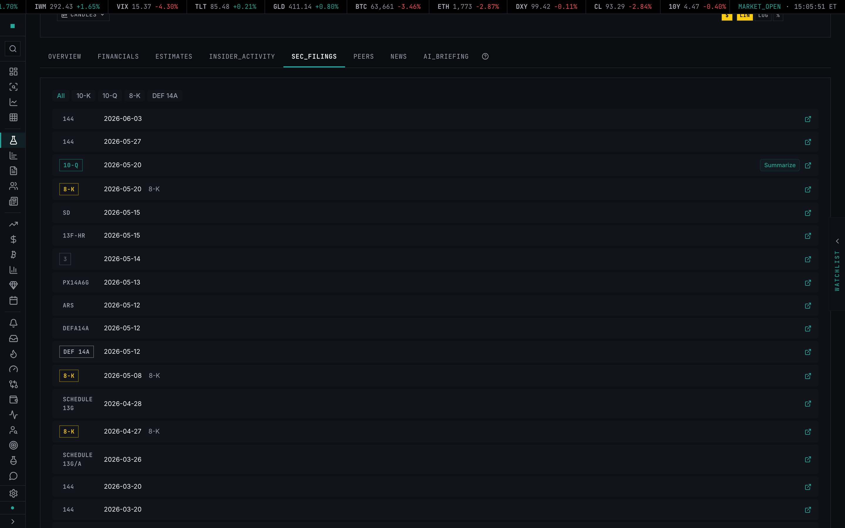 SEC Filings tab — newest-first filing list with the All / 10-K / 10-Q / 8-K / DEF 14A type filter
