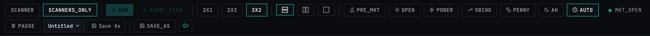 The scanner layout toolbar — 2x1, 2x2 and 3x2 grid selectors with the session-preset row set to AUTO
