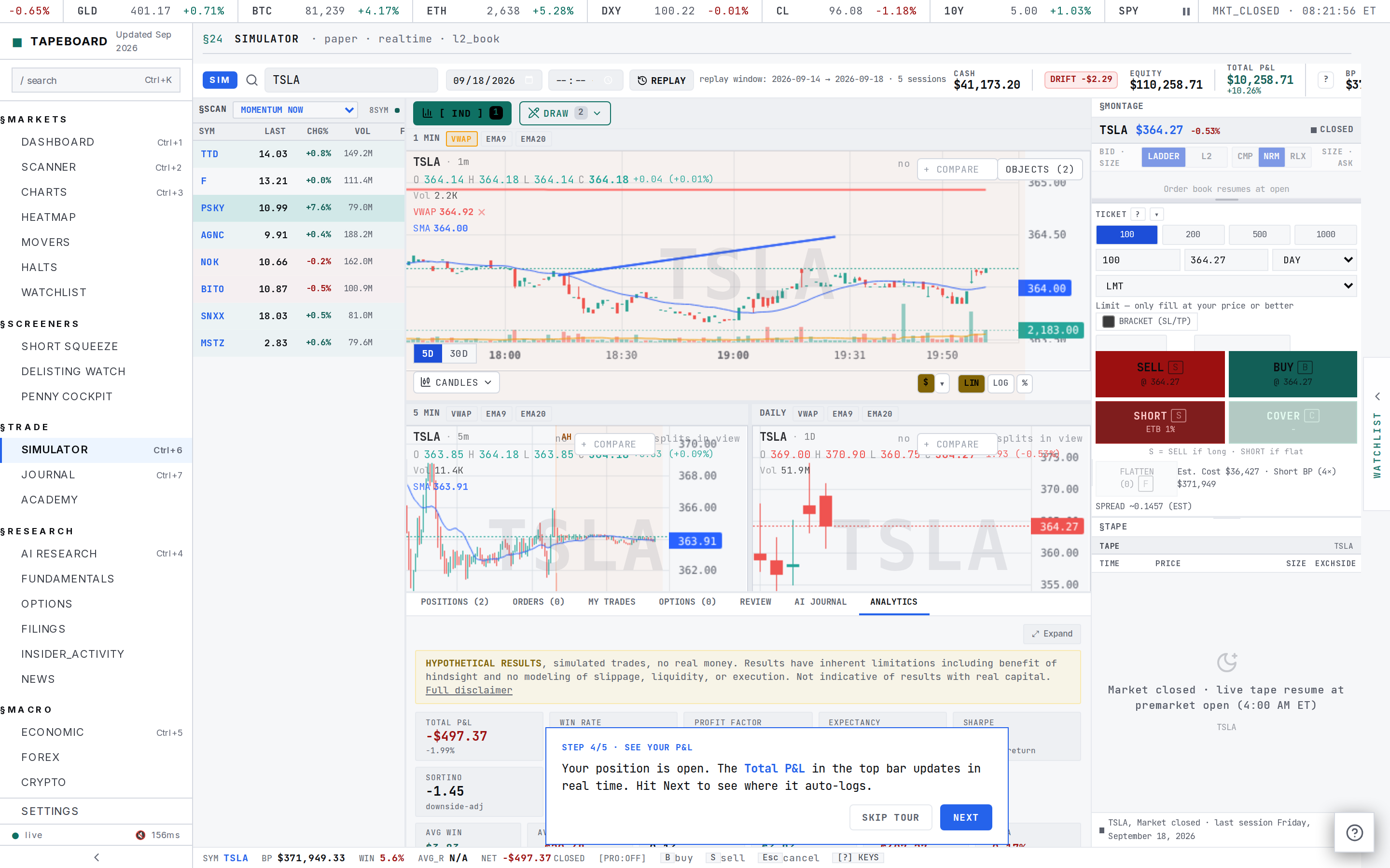 The Analytics blotter tab: stat tiles for Total P&L, Win Rate, Profit Factor, Expectancy, Sharpe, Sortino, Max DD and more, over an equity-curve line chart climbing from the lower left