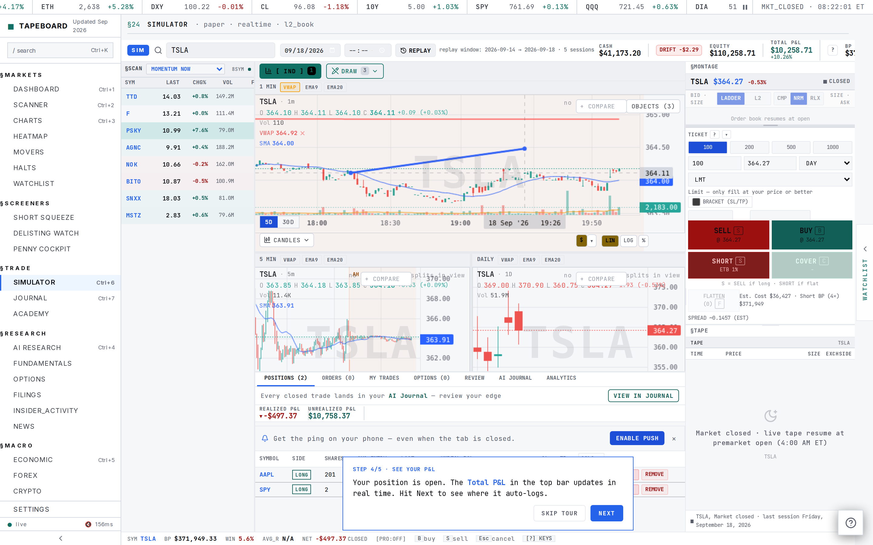 The 1 MIN chart pane with the DRAW palette open: a small popover of tool tiles hangs below a DRAW button in the chart toolbar, and a trendline is drawn across two candlestick lows with VWAP as a faint stepped line over the candles