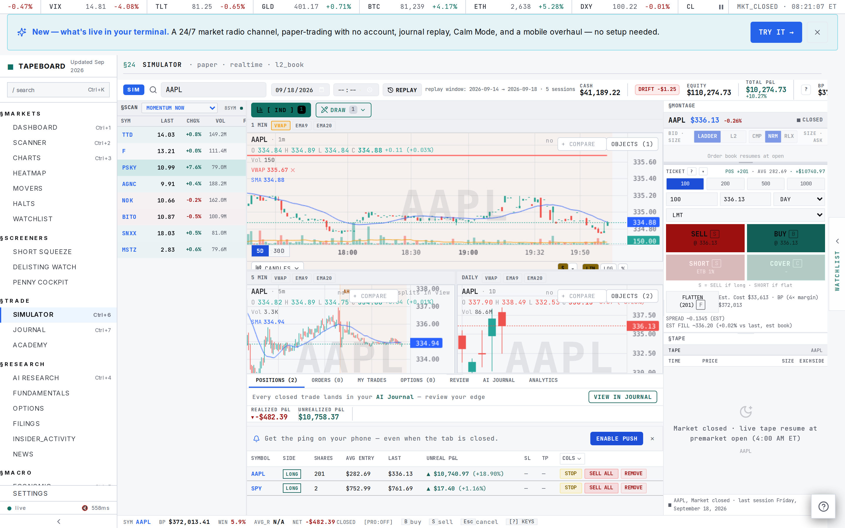The full simulator desk on desktop: top bar with ticker search, account chip and session stats; left column a compact movers list; center a green-and-red candlestick chart of AAPL with a 1 MIN pane above 5 MIN and DAILY panes; right column the Level 2 order book ladder with an order ticket underneath; bottom a blotter with Positions and Orders tabs