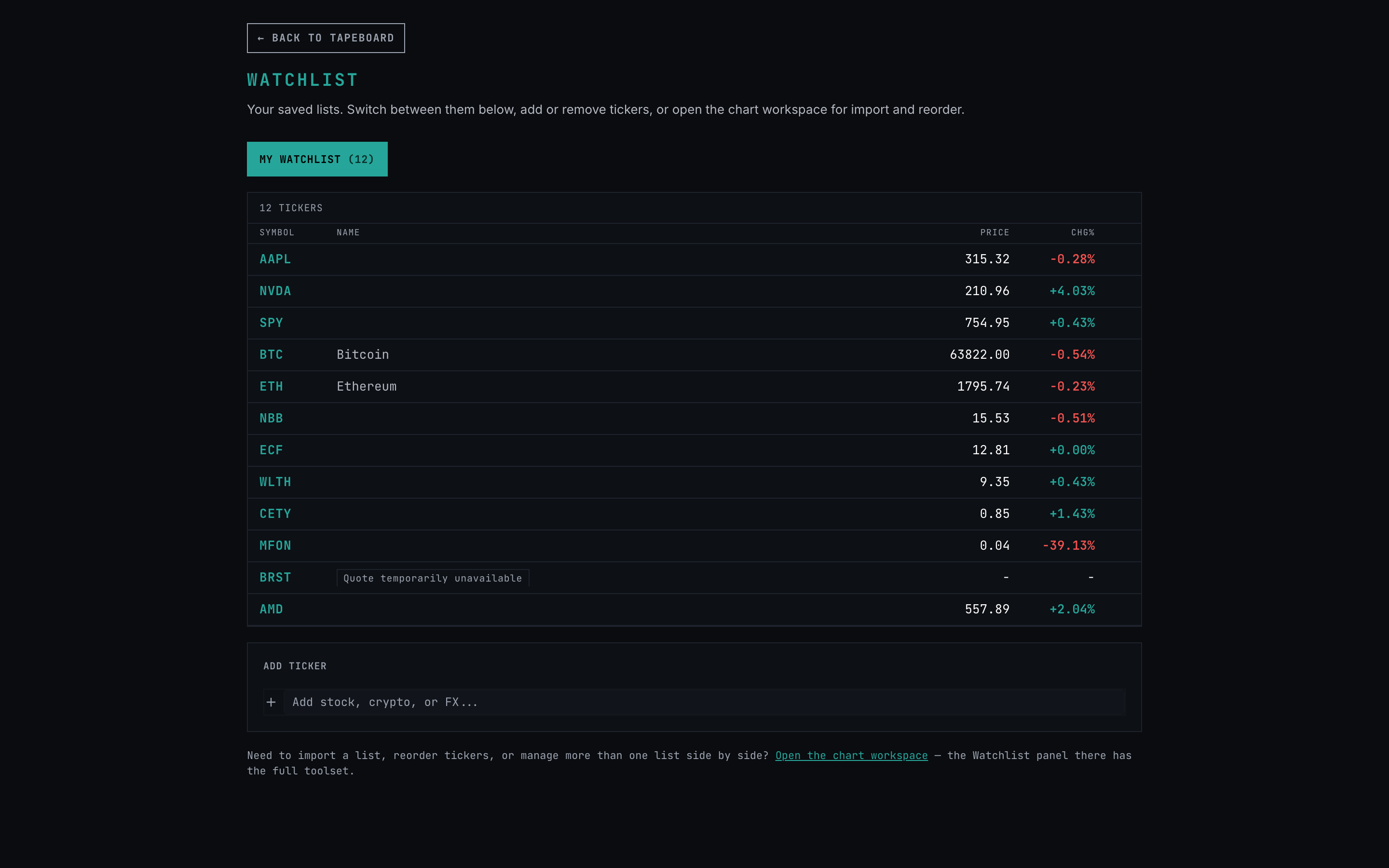 Signed-in Watchlist page showing the list switcher above the selected list's rows