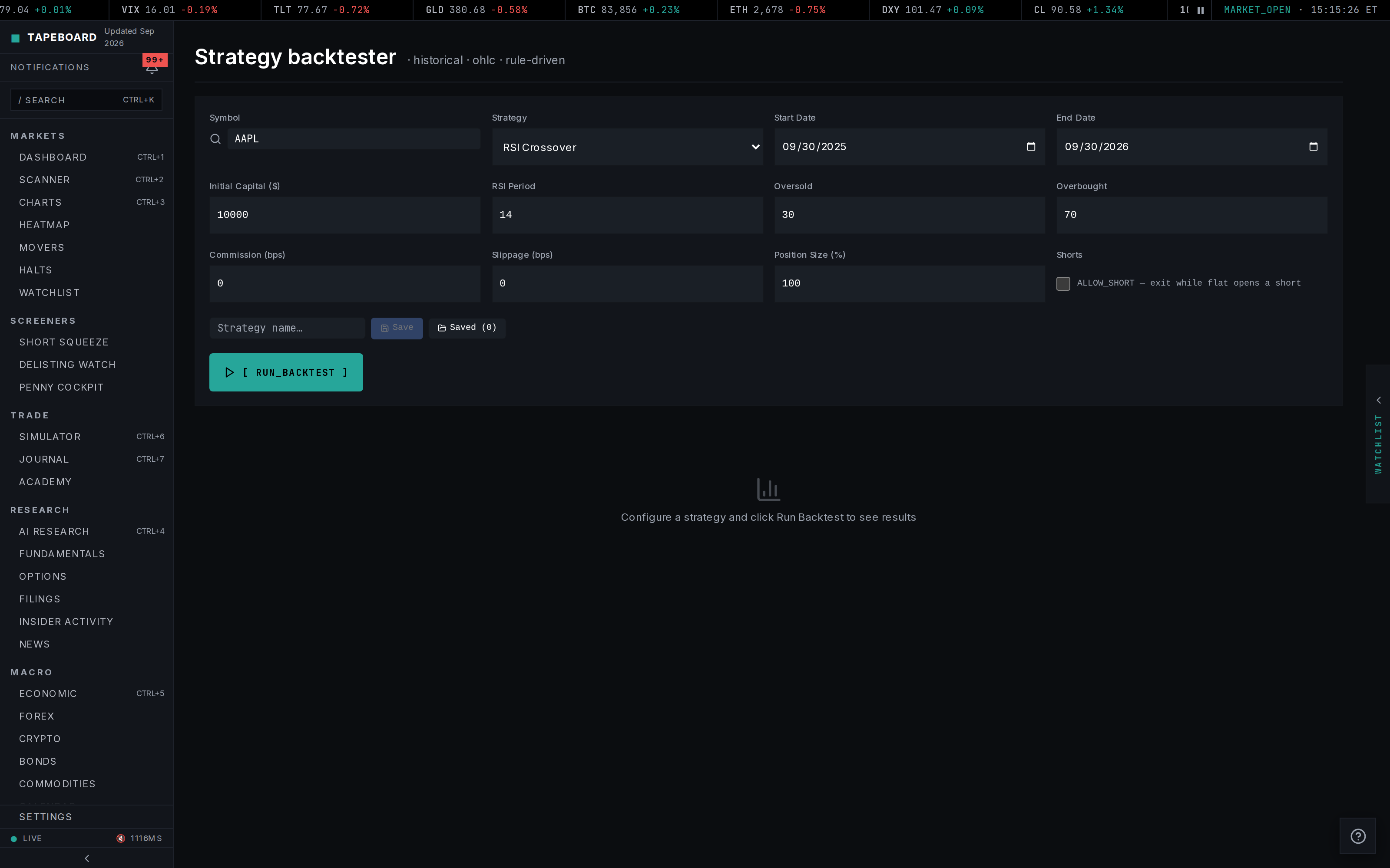 The backtest form