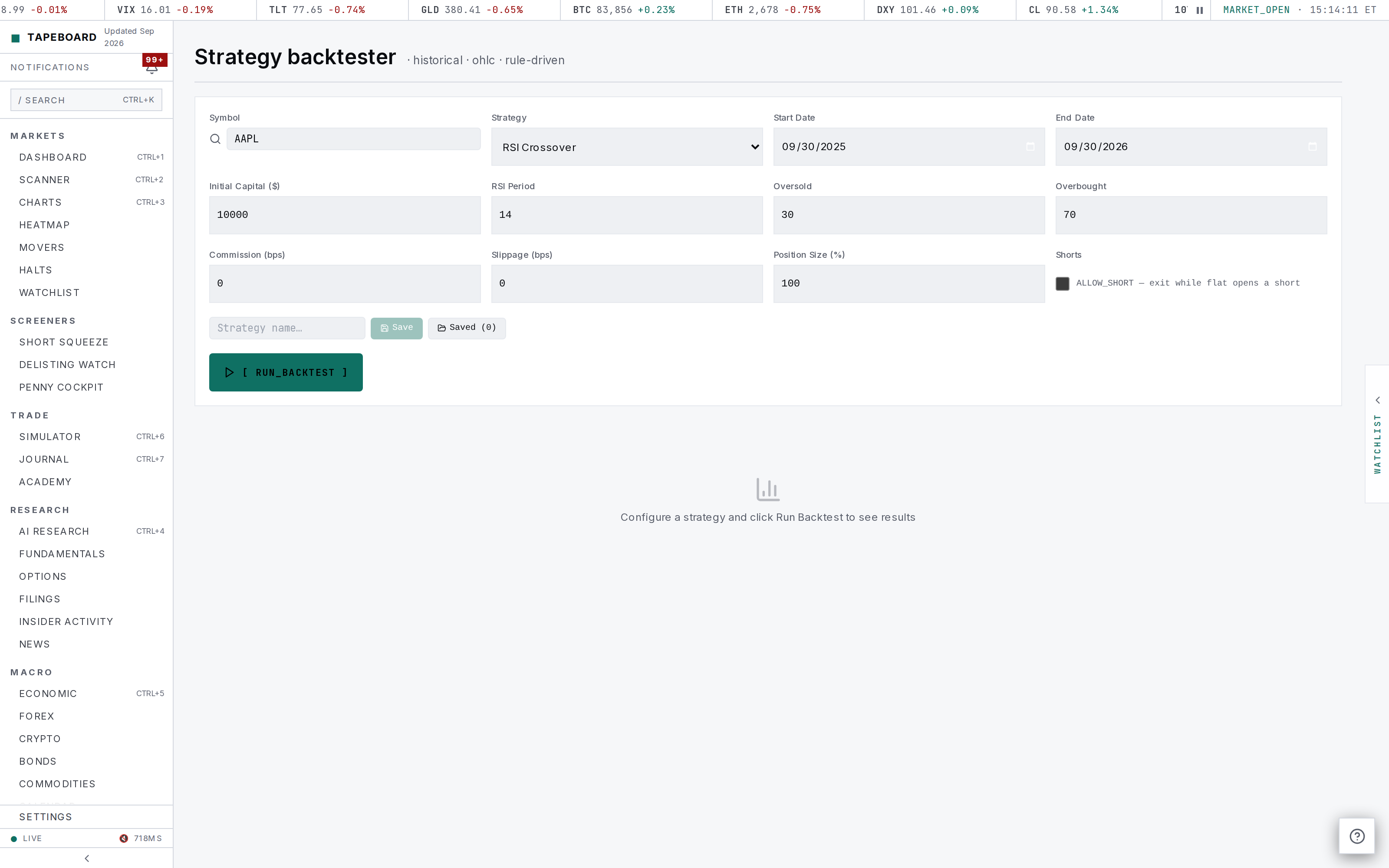 The backtest form