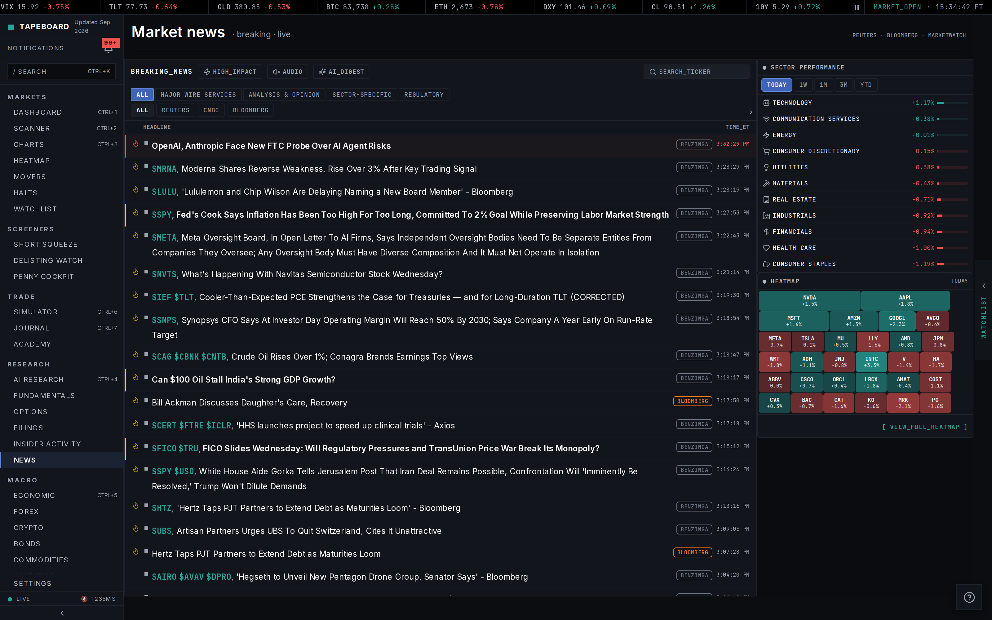 The market news feed with tagged tickers
