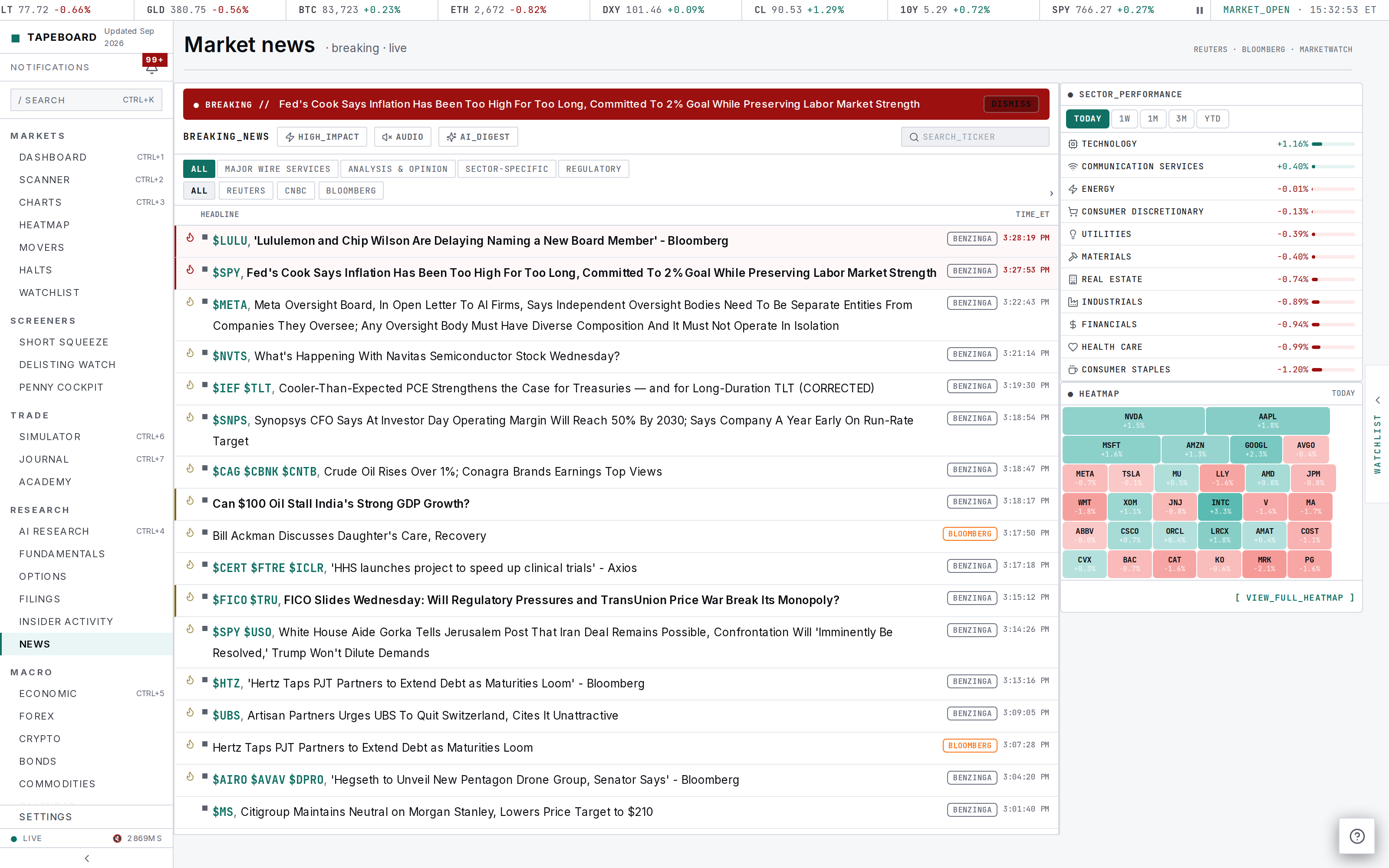 The market news feed with tagged tickers