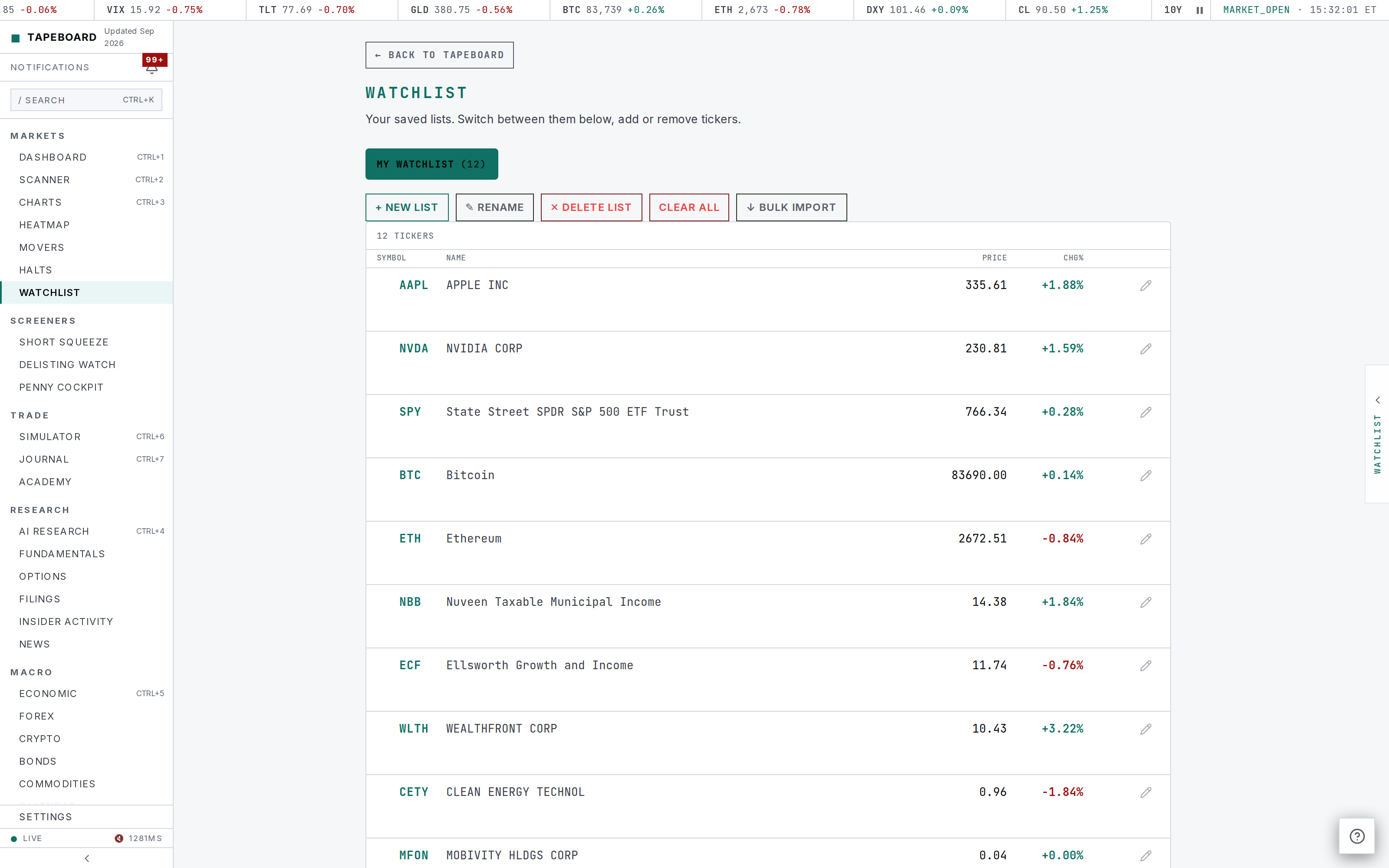 The watchlist page with the add box and starter lists