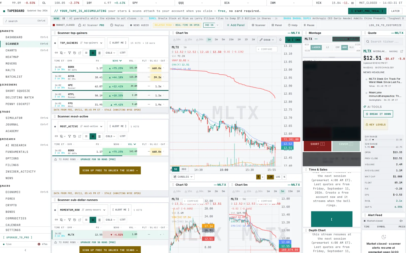 Tapeboard scanner surface: live US-equity movers ranked by relative volume
